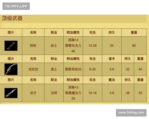 赤月怒斩攻略秘籍:斩断冥魉,夺回光明 赤月怒斩攻略秘籍:斩断冥魉,夺回光明
